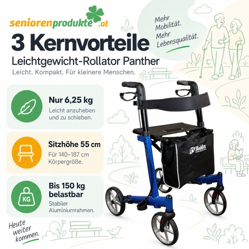 Rollator Mobilex Panther Small: 3 Kernvorteile – nur 6,25 kg, Sitzhöhe 55 cm für 140–187 cm Körpergröße, bis 150 kg belastbar