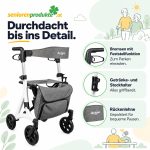 Infografik Rollator Mobiak Action White: Bremsen mit Feststellfunktion, Getränke- und Stockhalter, gepolsterte Rückenlehne