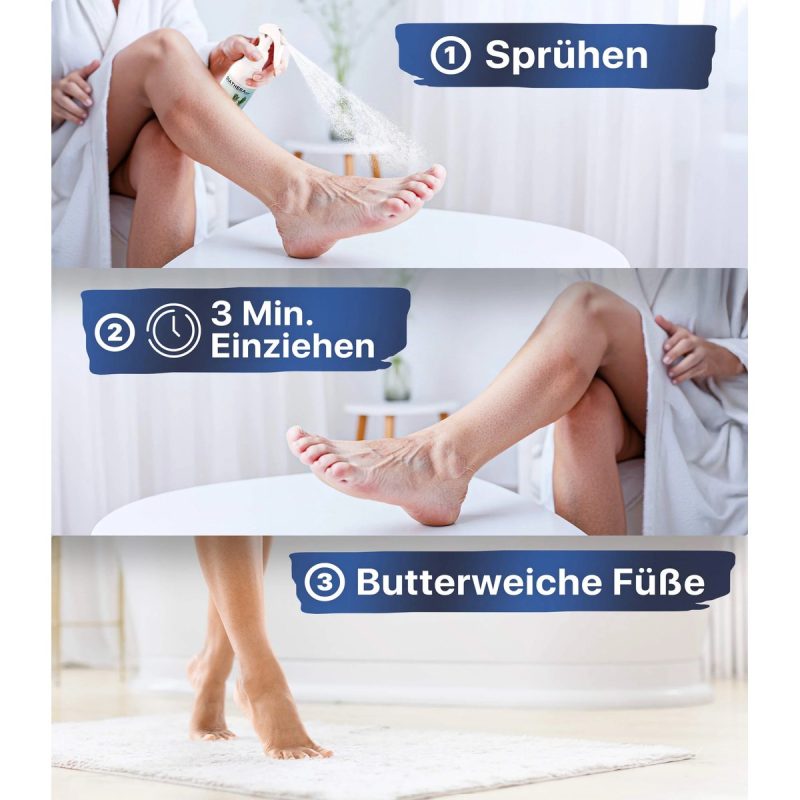 Infografik in drei Schritten: Fuß einsprühen, 3 Minuten einziehen lassen, gepflegte Füße