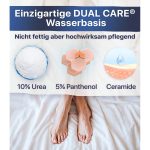 Infografik zu den Pflegestoffen: 10 % Urea, 5 % Panthenol und Ceramide auf Wasserbasis