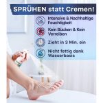 Infografik: Fußspray wird auf den Fuß gesprüht – Feuchtigkeit, kein Bücken und Verreiben, zieht in 3 Minuten ein, Wasserbasis